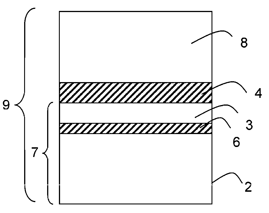 Low-cost substrates having high-resistivity properties and methods for their manufacture