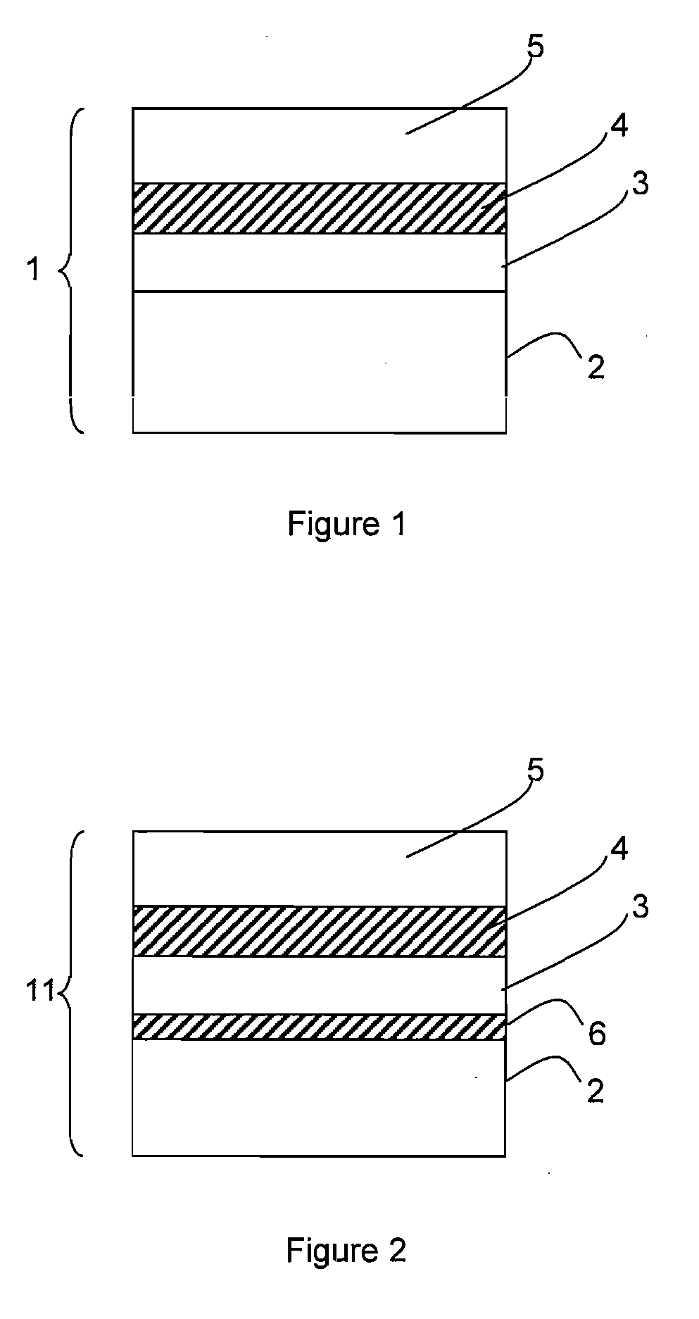 Low-cost substrates having high-resistivity properties and methods for their manufacture