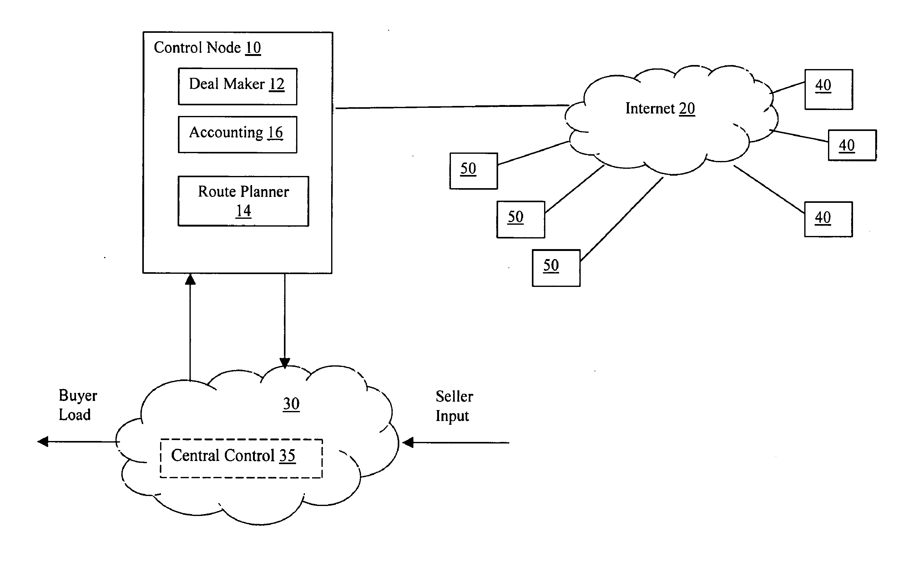 Intelligent routing of electric power