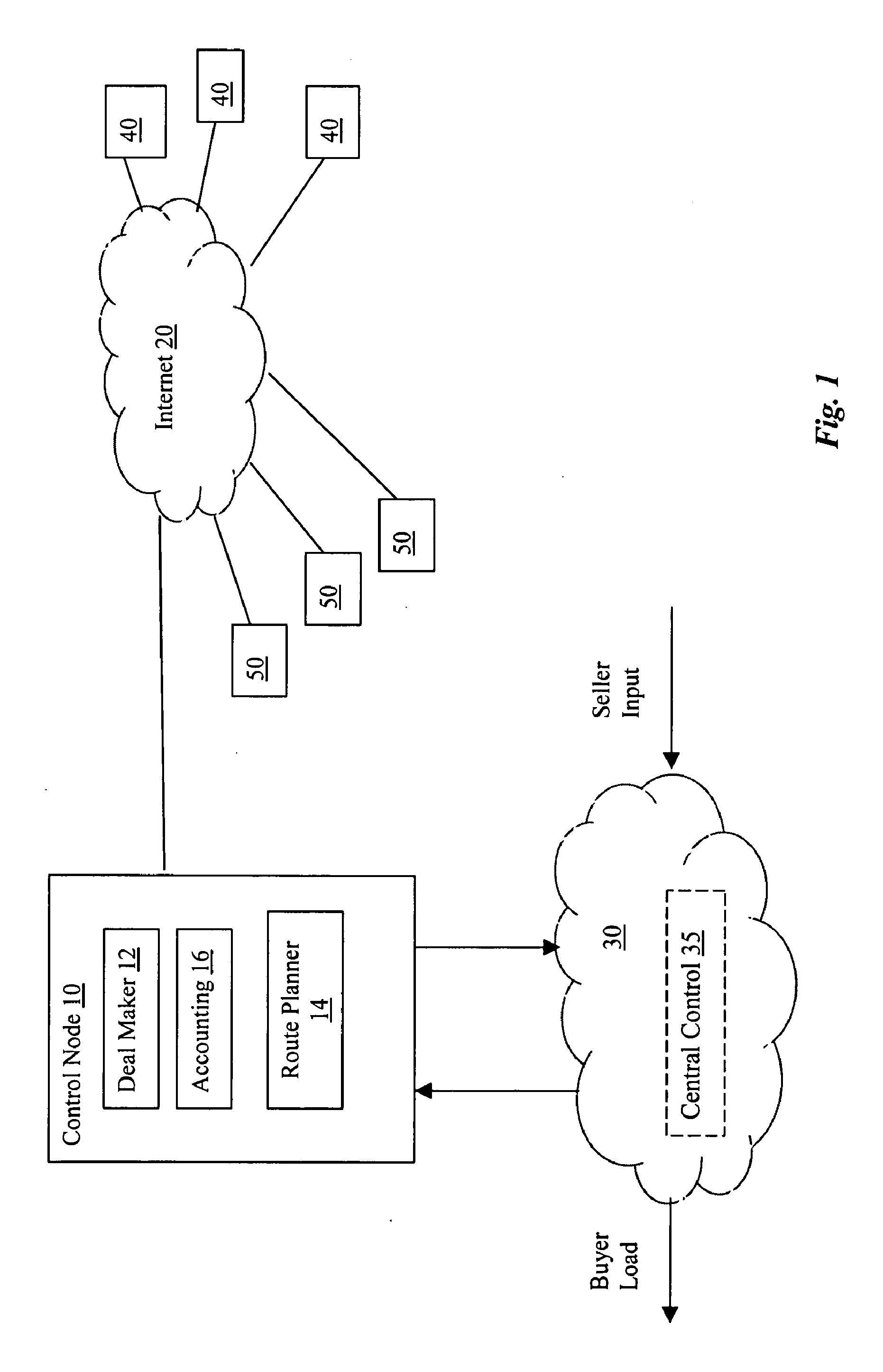 Intelligent routing of electric power