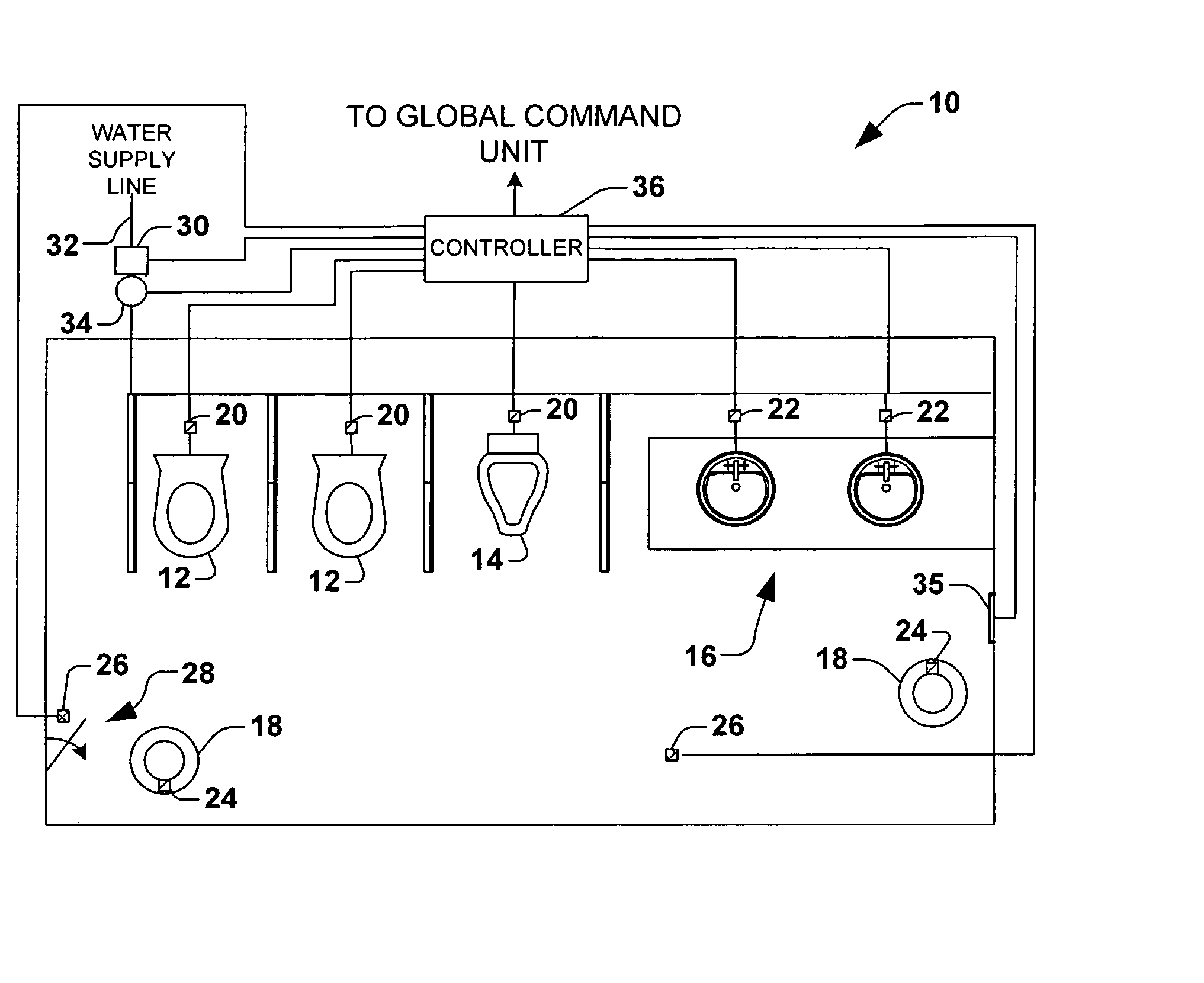 System for the monitor and control of rest rooms