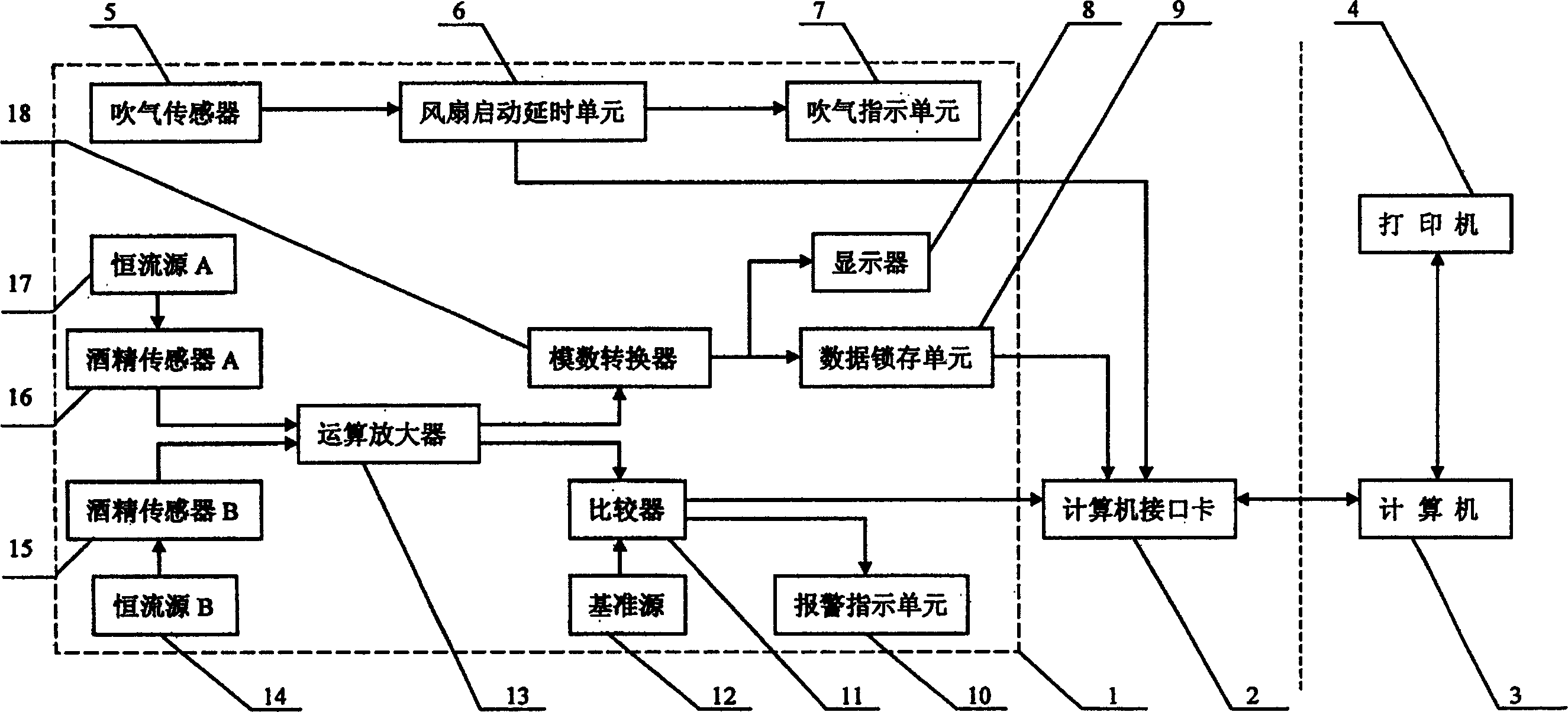 Control system for detecting conductor who has drunk wine