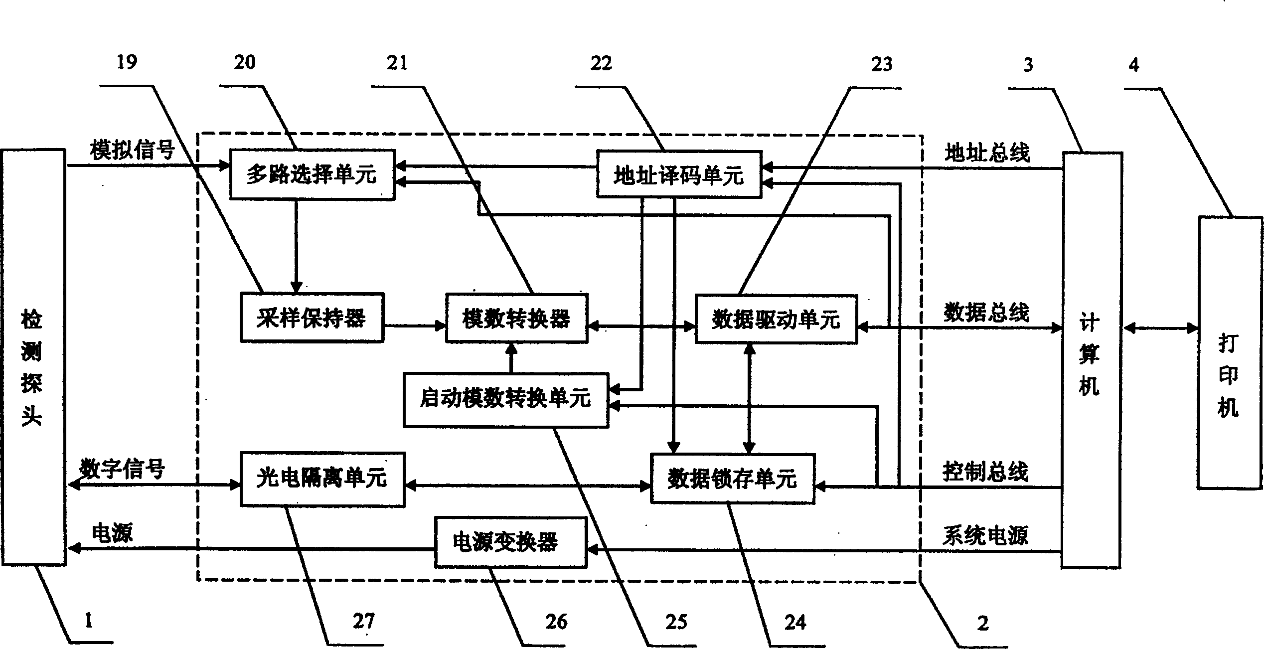 Control system for detecting conductor who has drunk wine