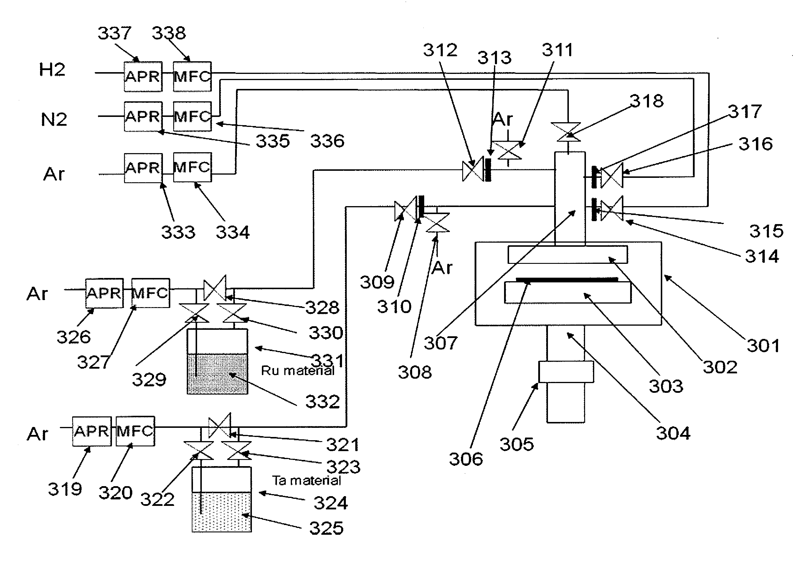 Atomic composition controlled ruthenium alloy film formed by plasma-enhanced atomic layer deposition