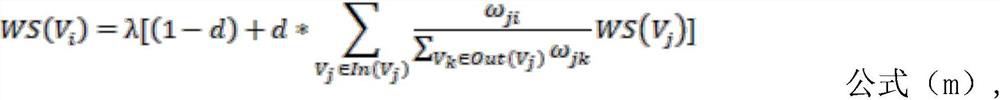 Conference summary method and model based on improved TextRank algorithm