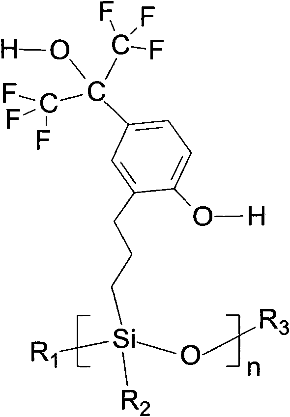 Method for preparing organophosphorus sensitive polymer material by introducing hexafluoroisopropanol functional group into polymer