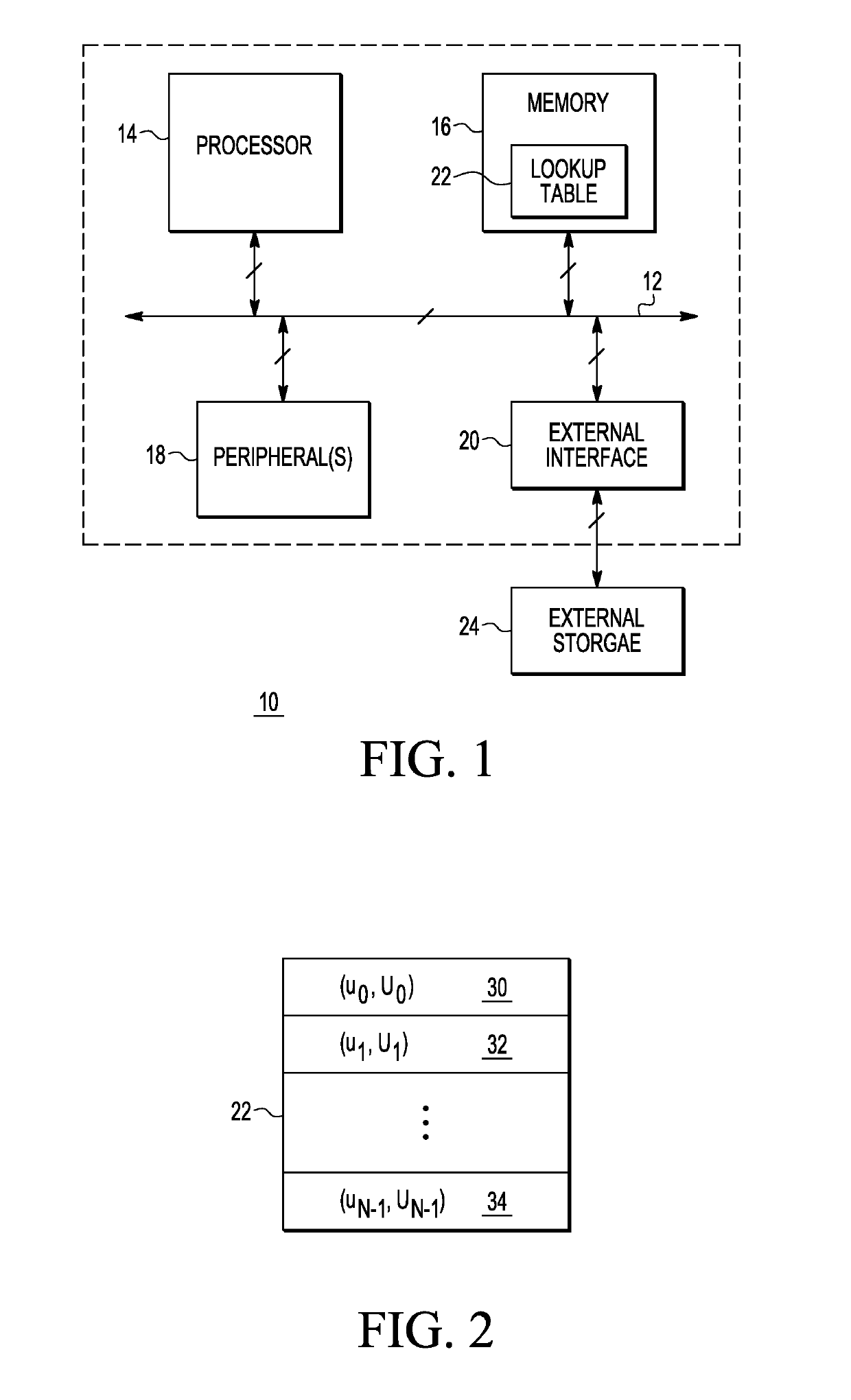 Method of generating cryptographic key pairs