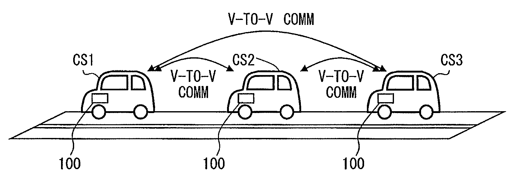 Platoon travel system