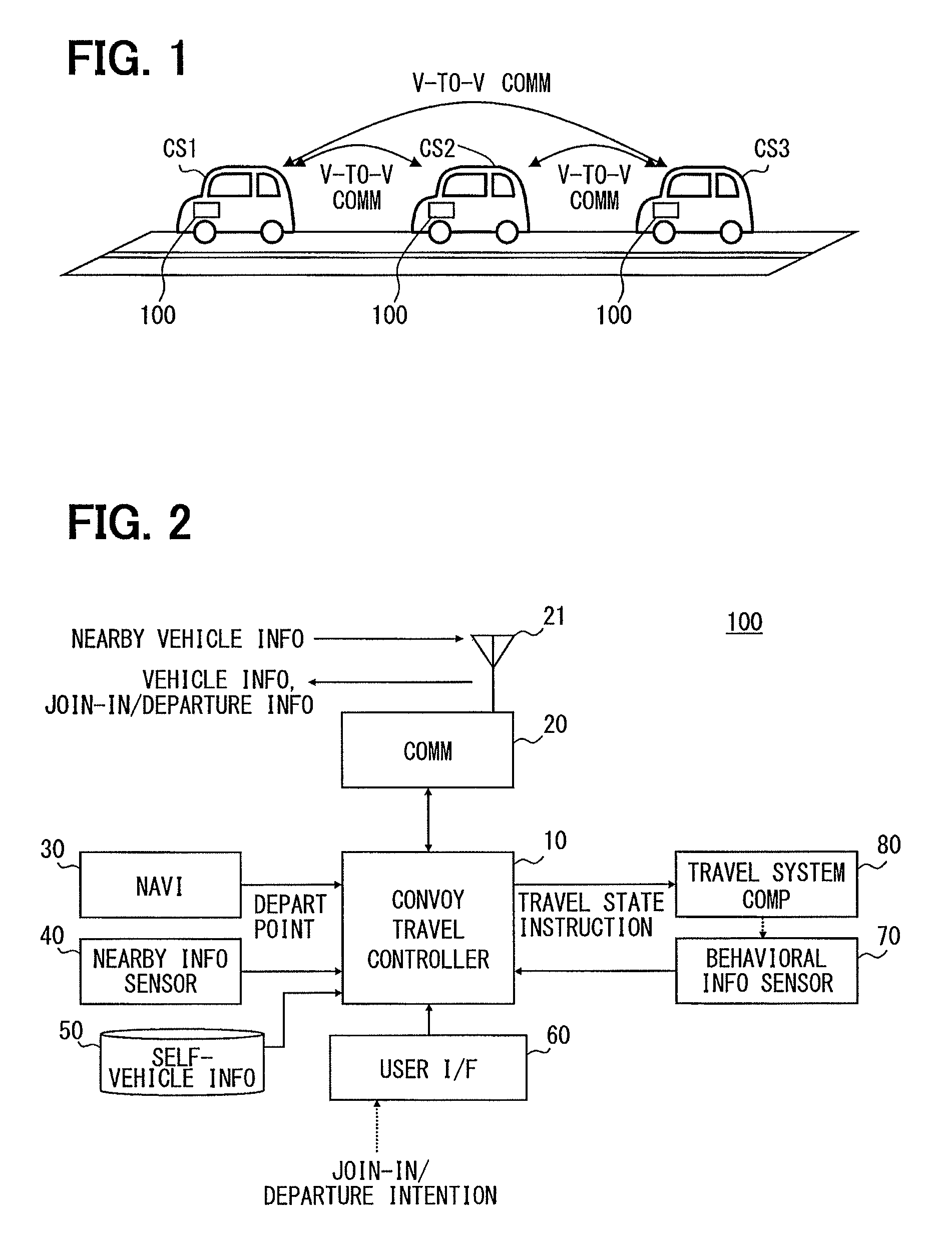 Platoon travel system