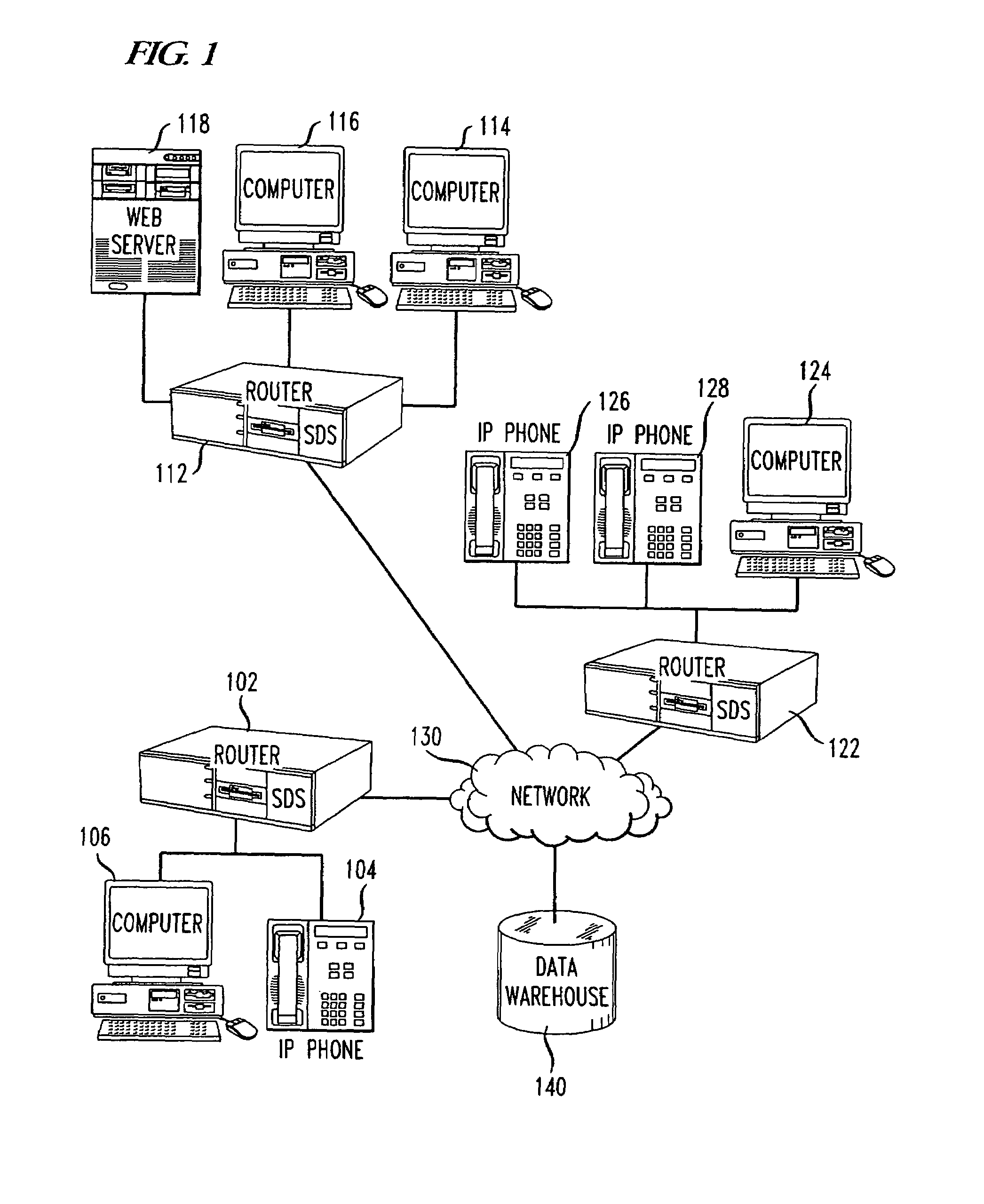 Method and apparatus for using wavelets to produce data summaries