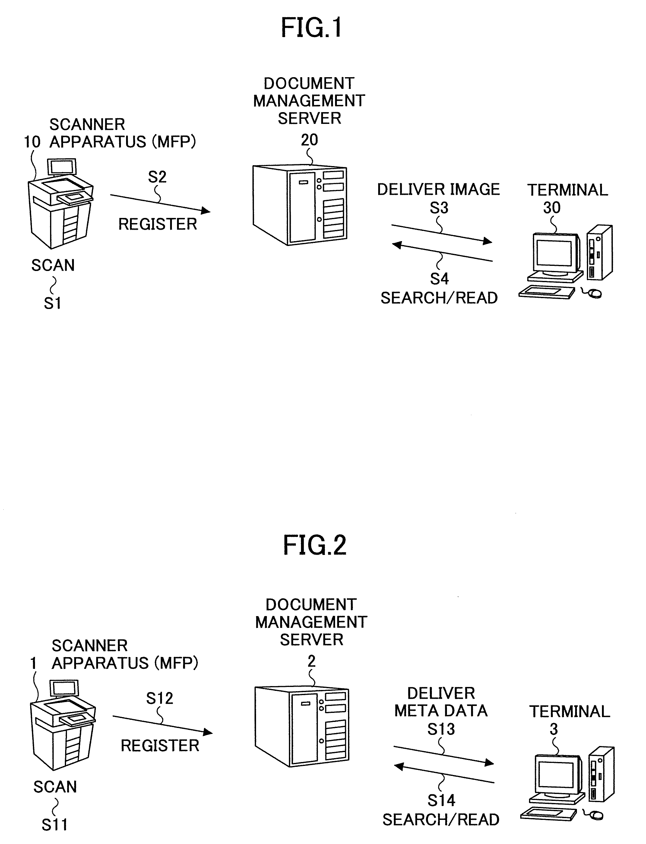 Image reading system