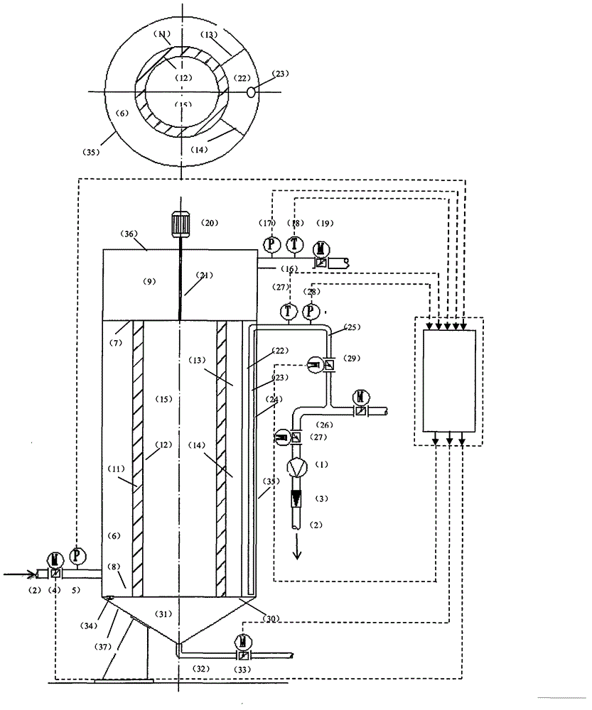 Efficient continuous type reverse-particle-size filter device and technology