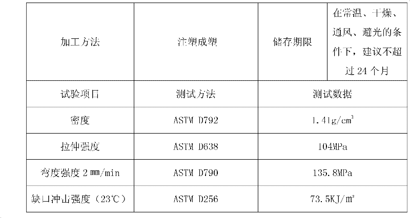 Multi-component plastic connector and manufacturing method thereof