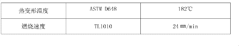 Multi-component plastic connector and manufacturing method thereof