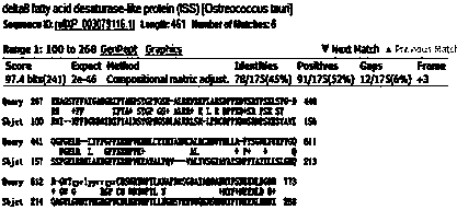 Delta 8 desaturase new gene derived from pavlova viridis