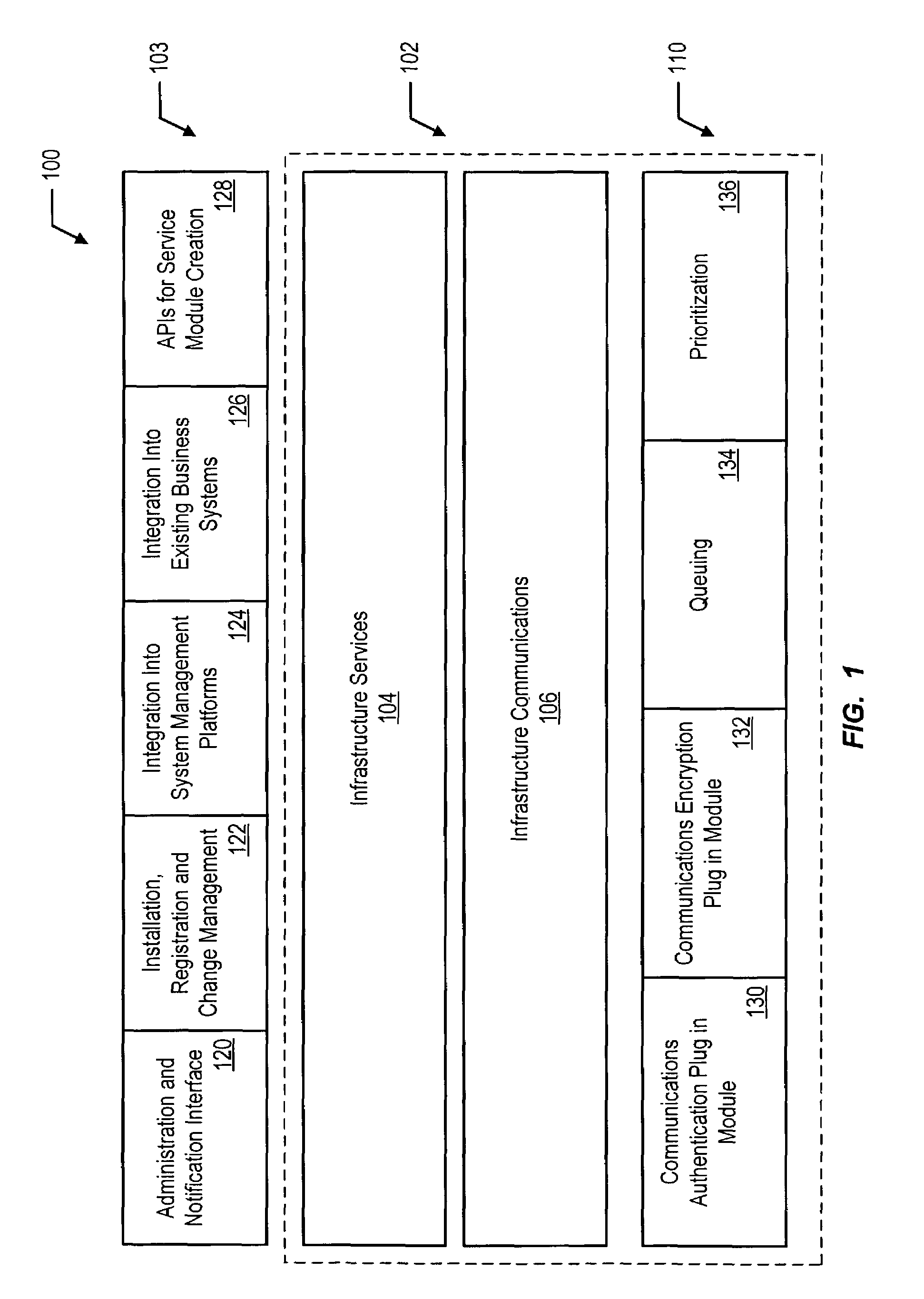 Remote services system service module interface