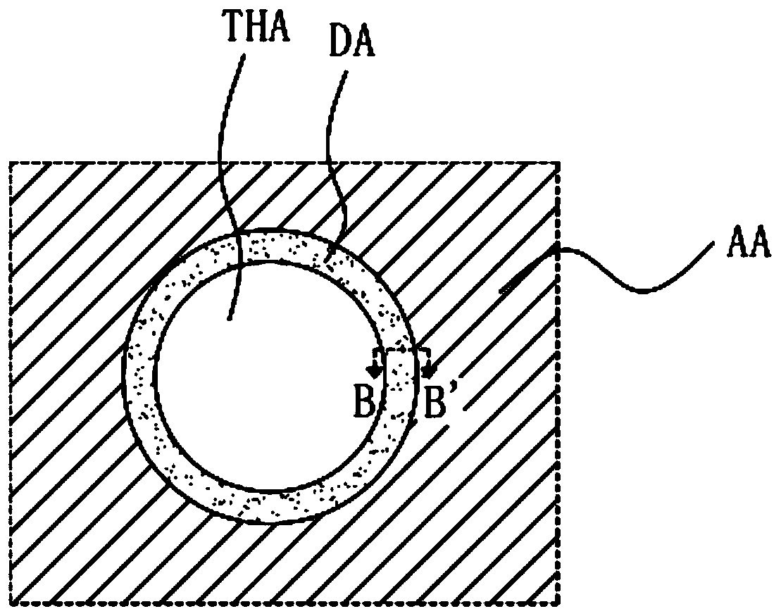 OLED display panel and preparation method thereof