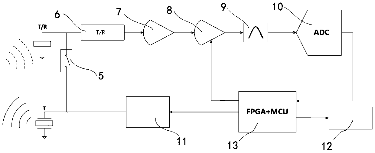 Ultrasonic detection device for live working insulating rod