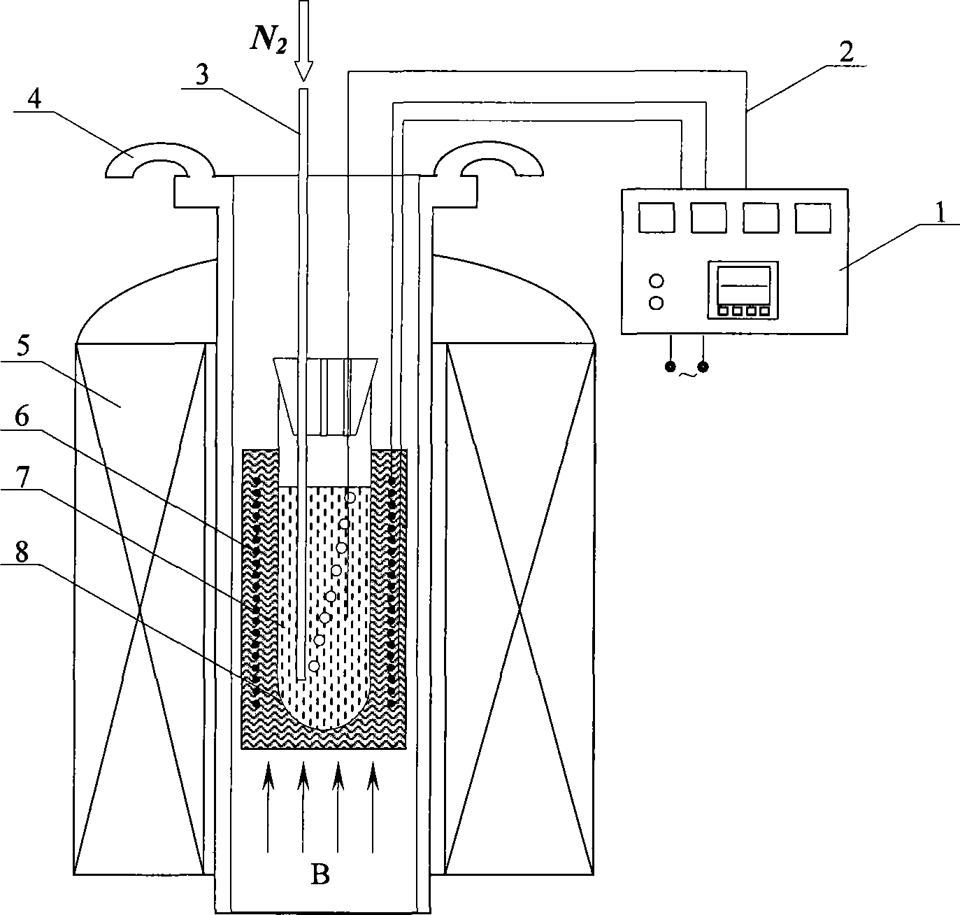 Method for preparing magnetic nano particles of anisotropy cobalt ferrite