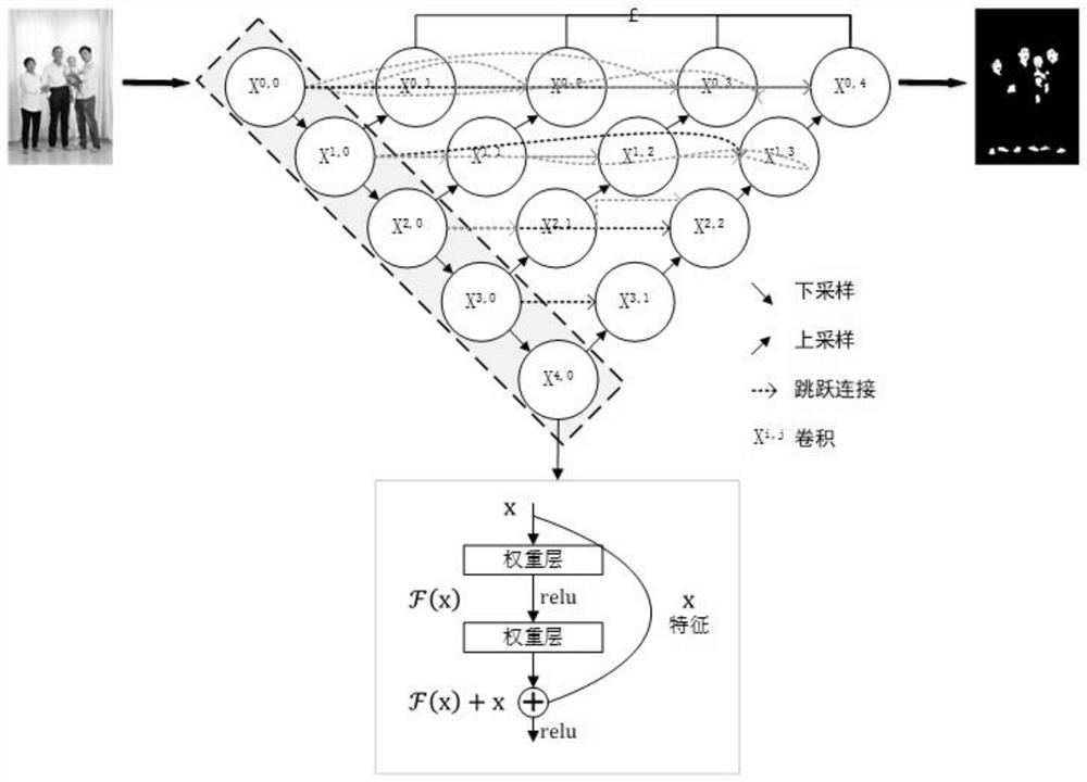 High-contrast buffing algorithm