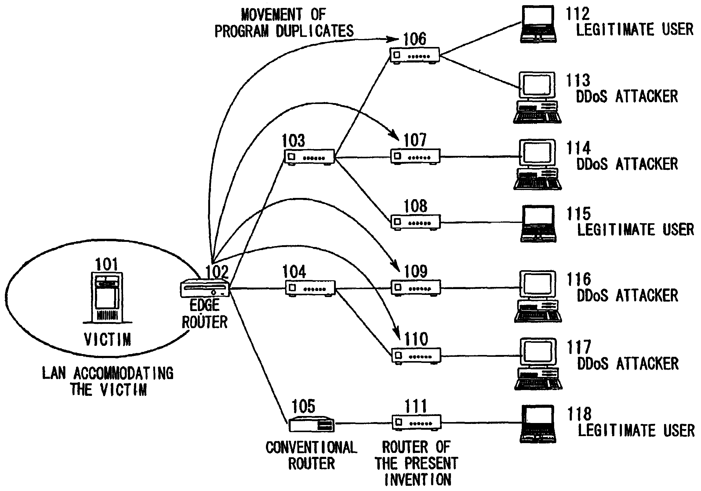 Distributed denial of service attack defense method and device