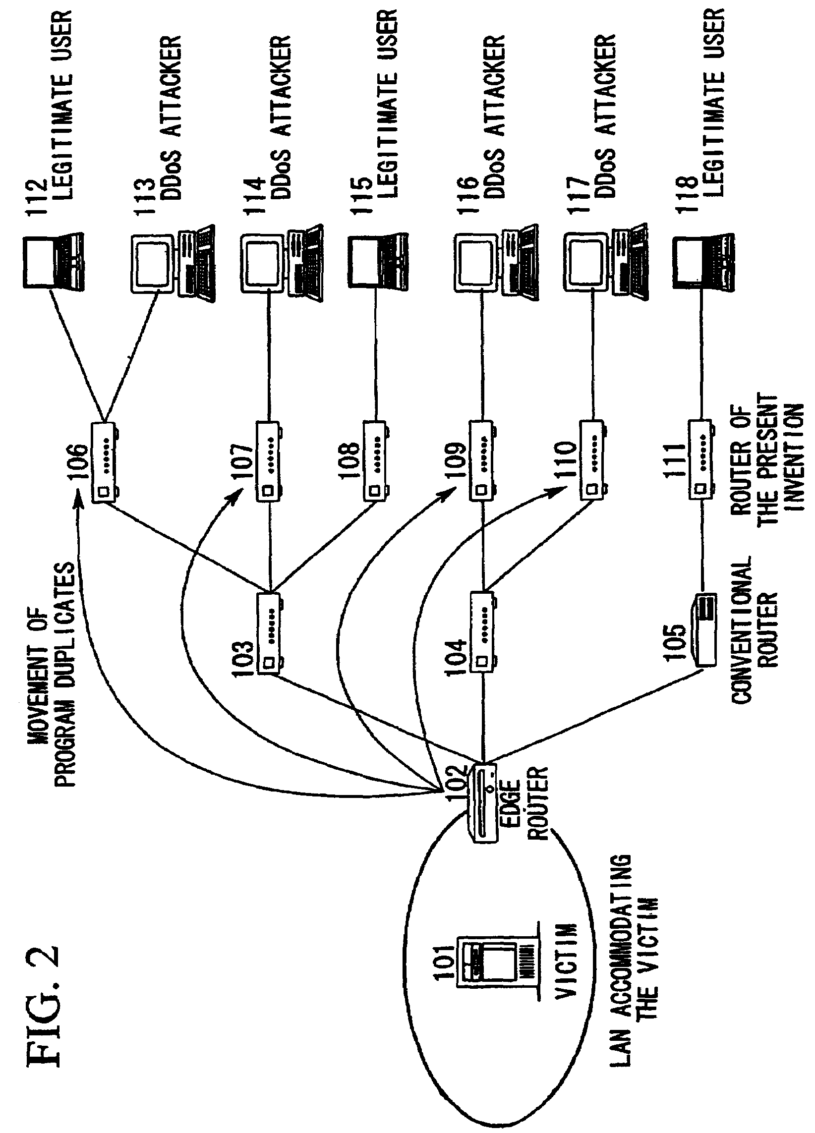 Distributed denial of service attack defense method and device