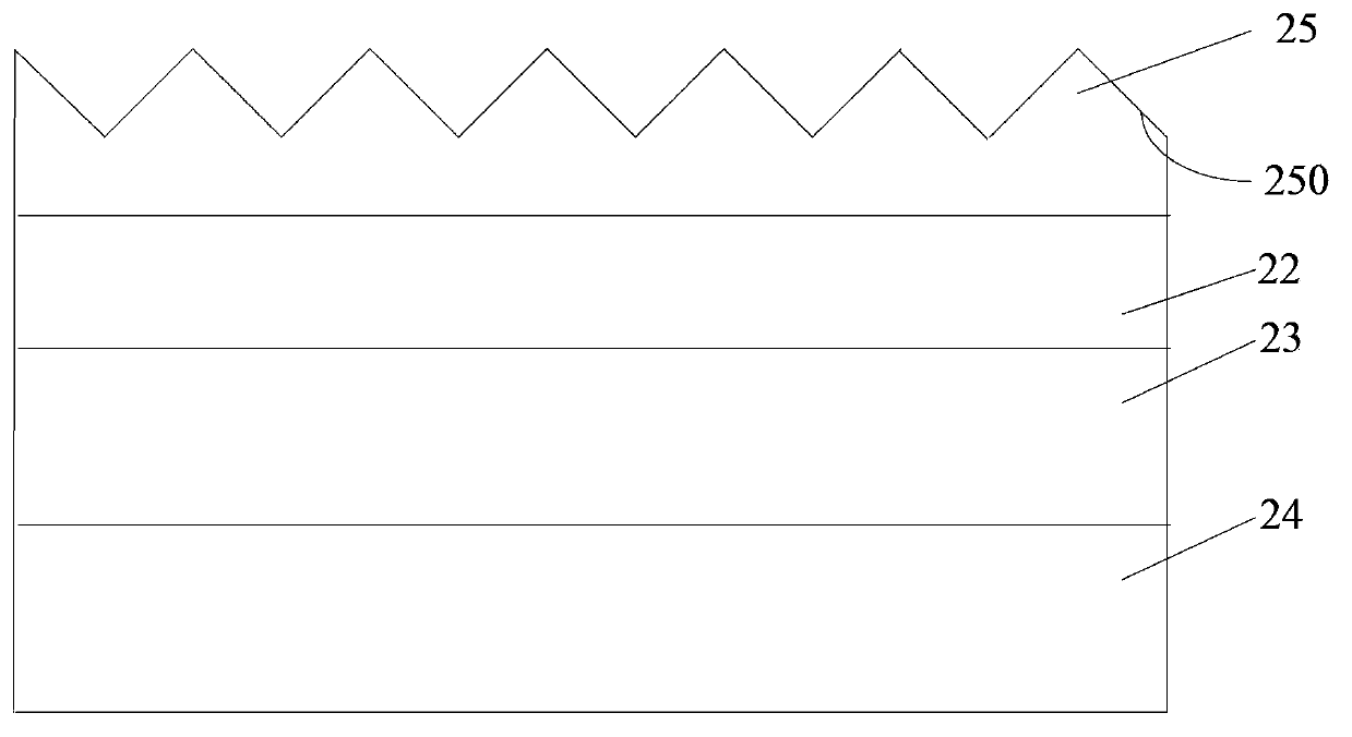 Three-dimensional (3D) texture transfer printing film and method for preparing same