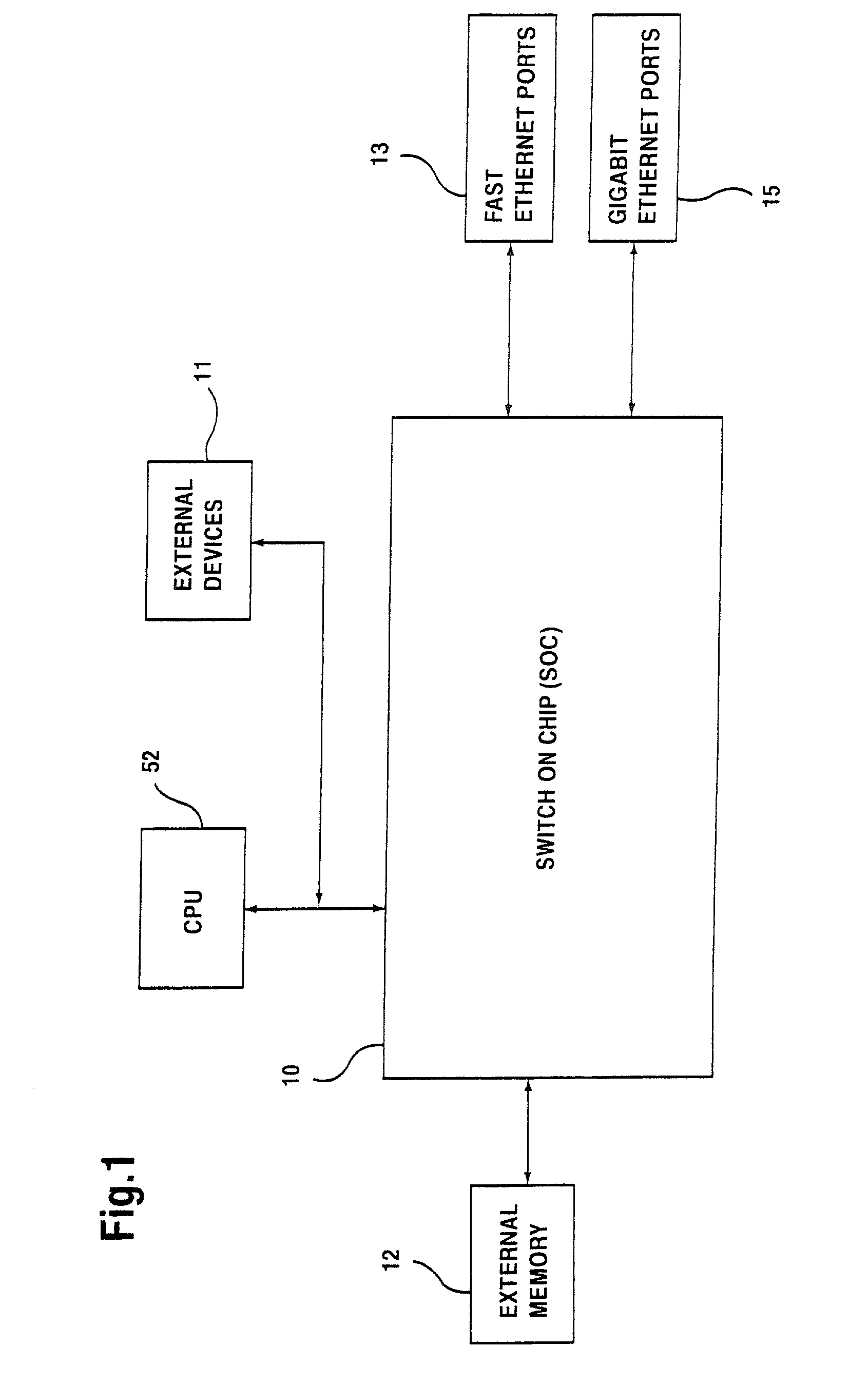 Linked network switch configuration