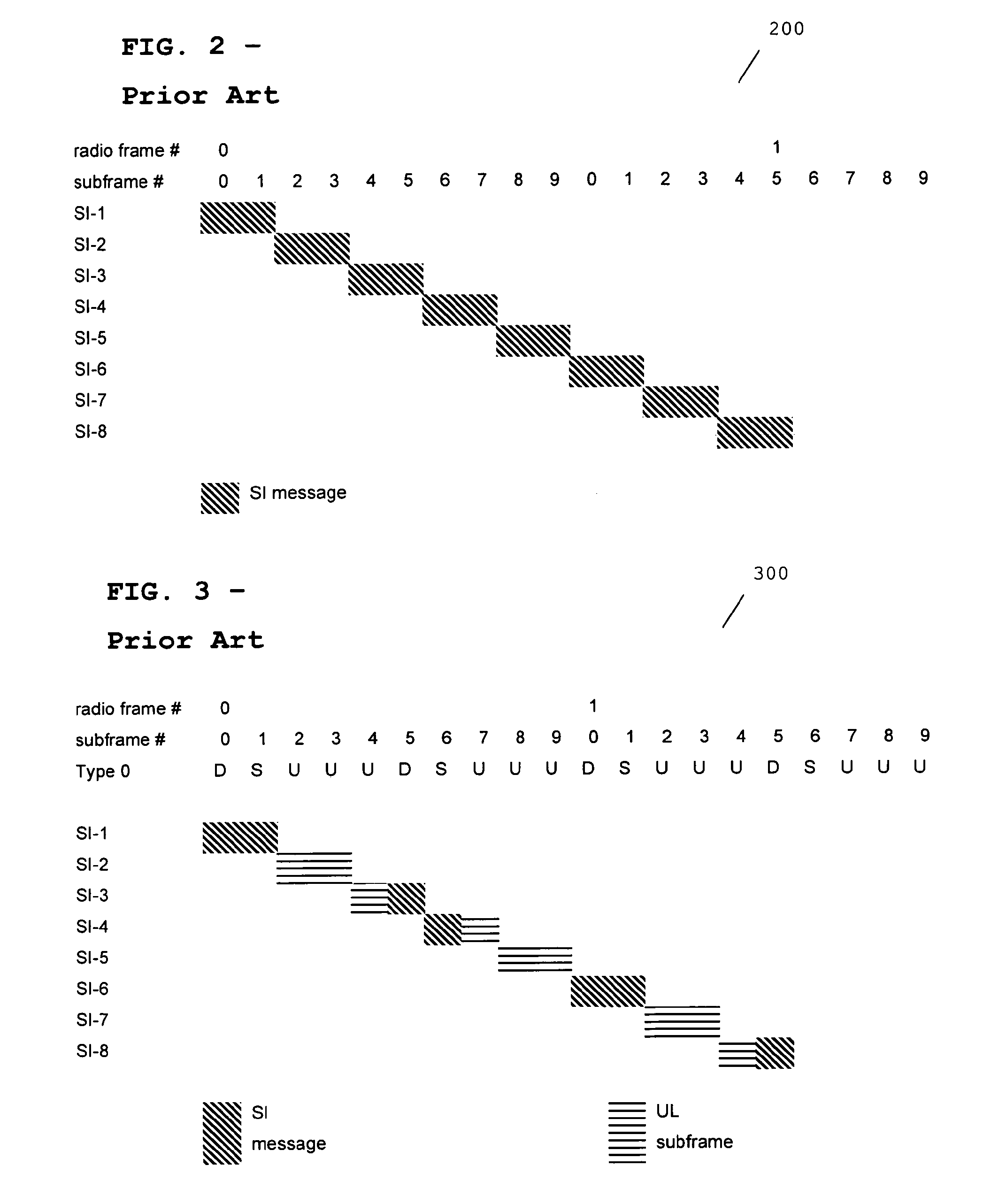 Communication system, apparatus and methods for providing and acquiring a system information message