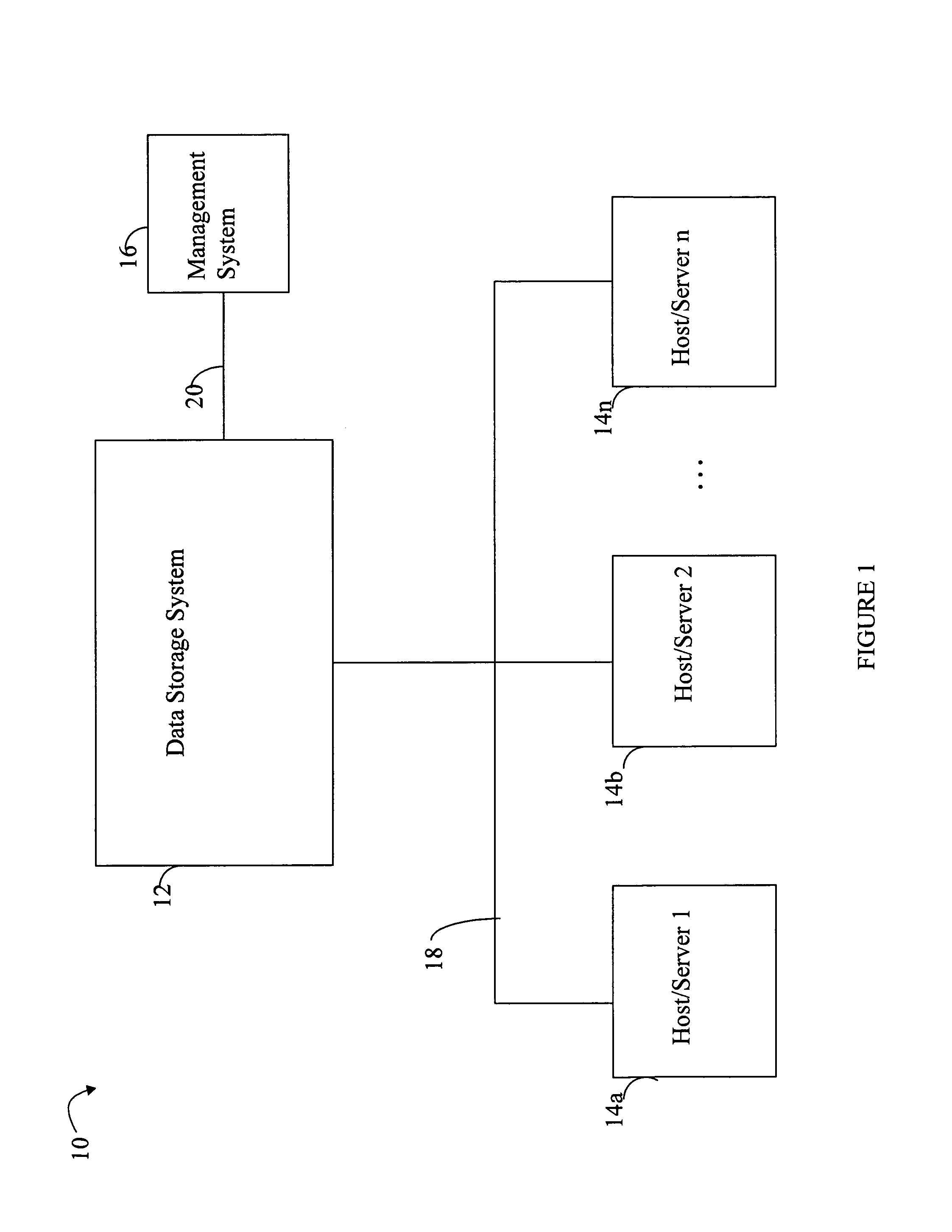 Active element management and support