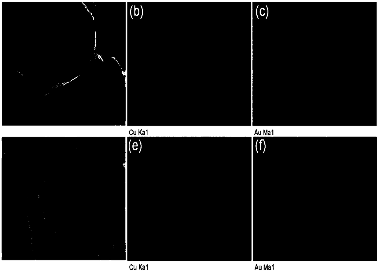 A surface dendrite-free high-safety metal lithium anode and preparation method and application thereof