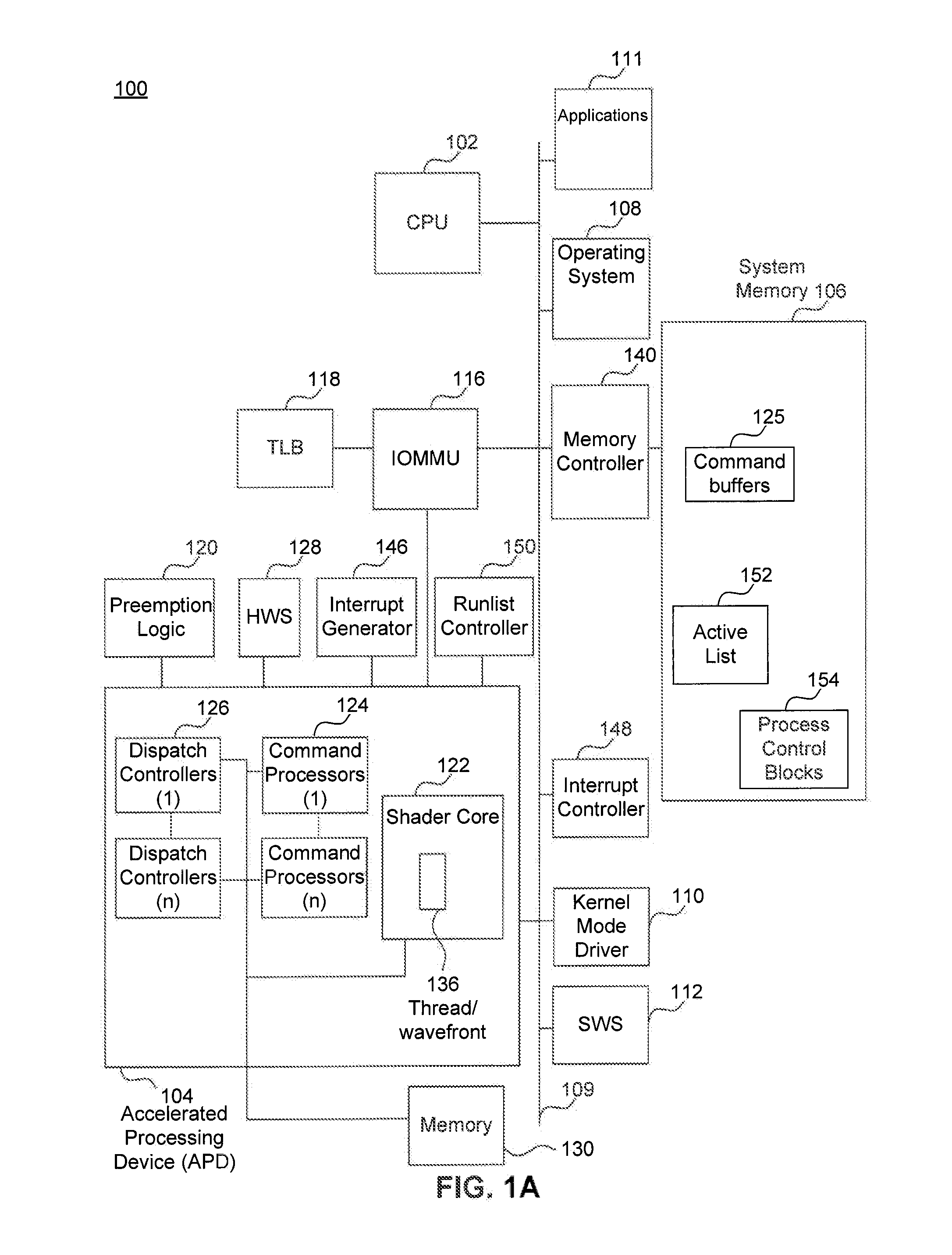 Device Discovery and Topology Reporting in a Combined CPU/GPU Architecture System