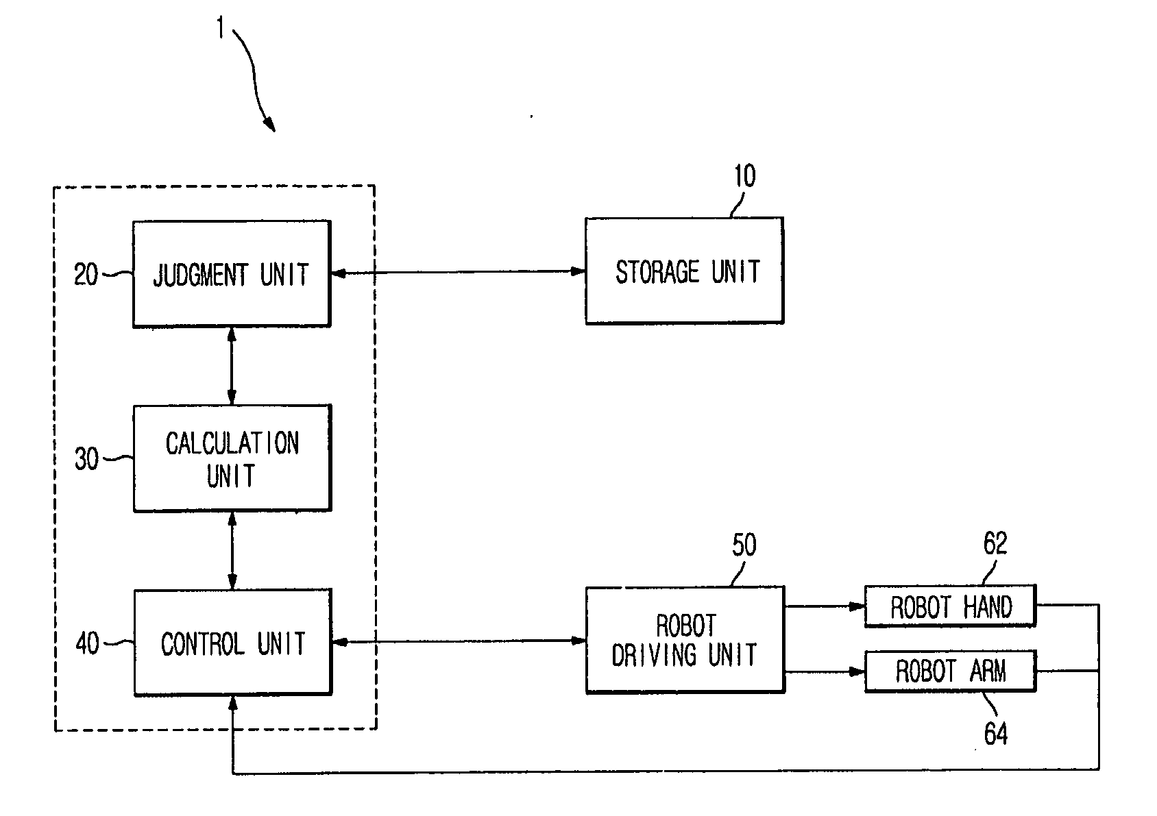 Path planning apparatus and method of Robot