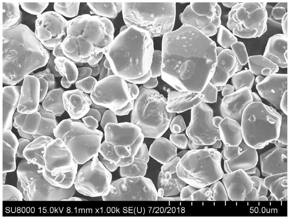 A kind of preparation method of high voltage lithium cobalt oxide cathode material