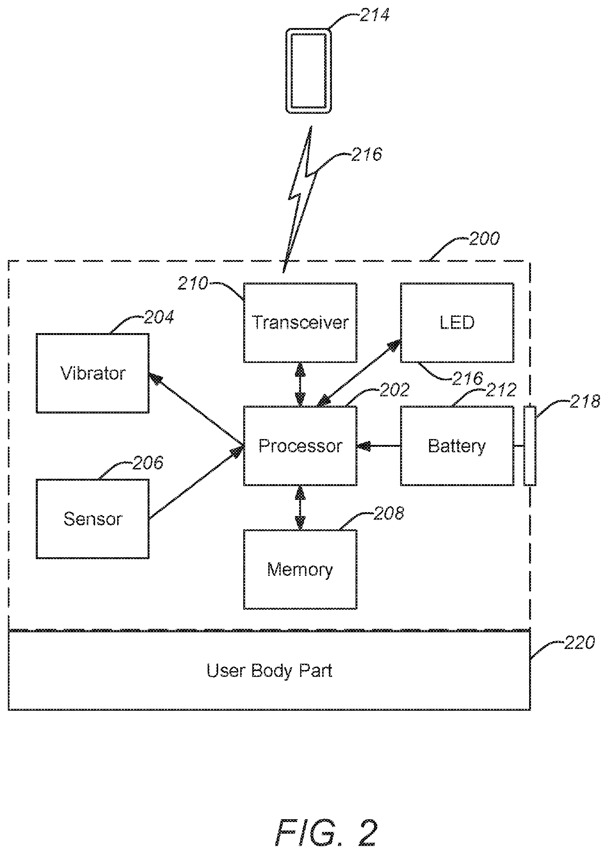 Method and apparatus for sleep monitoring and control