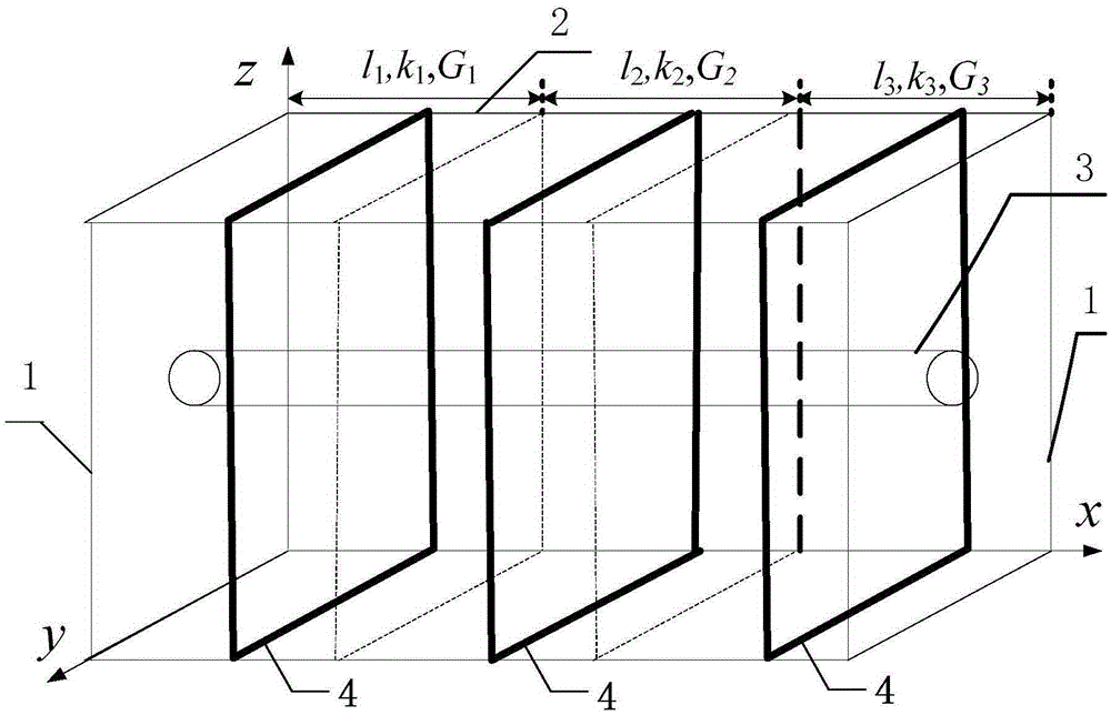 Method for optimizing fracture position of ultra-low permeability heterogeneous gas reservoir fractured horizontal well