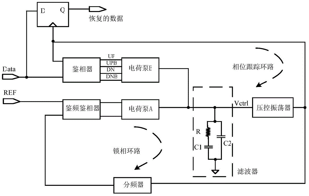 Charge pump device for phase locked loop clock data restorer