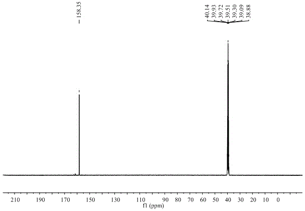 Method for synthesizing and purifying lithium bis(oxalato)borate