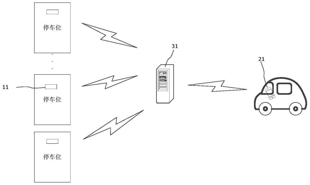 Parking management method and system