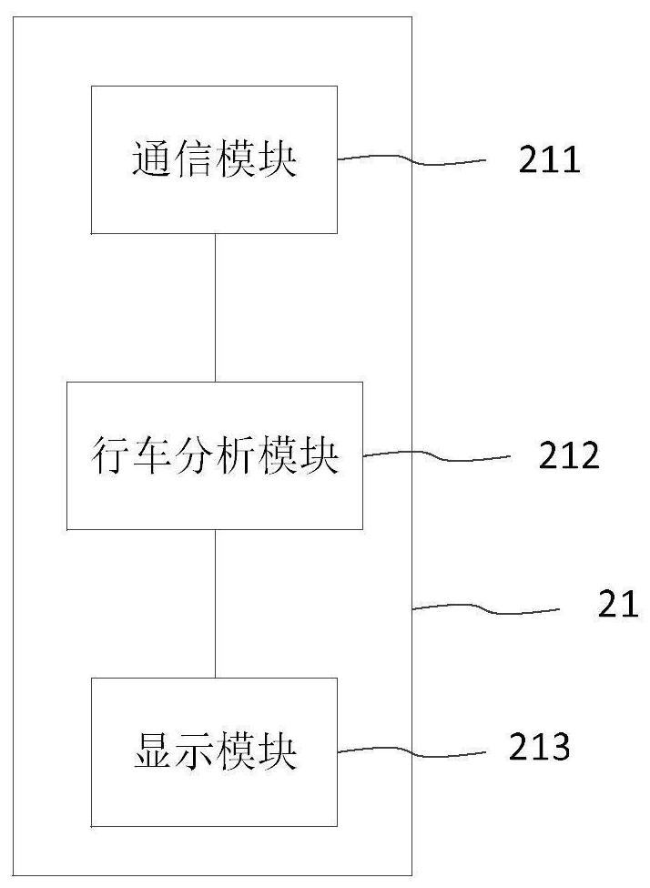 Parking management method and system