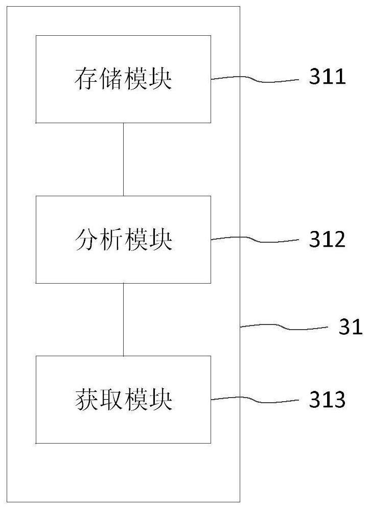 Parking management method and system