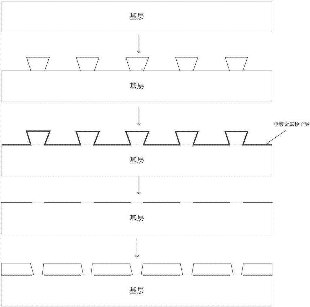 Method of making back-hole mask of 6-inch-substrate-based GaN device