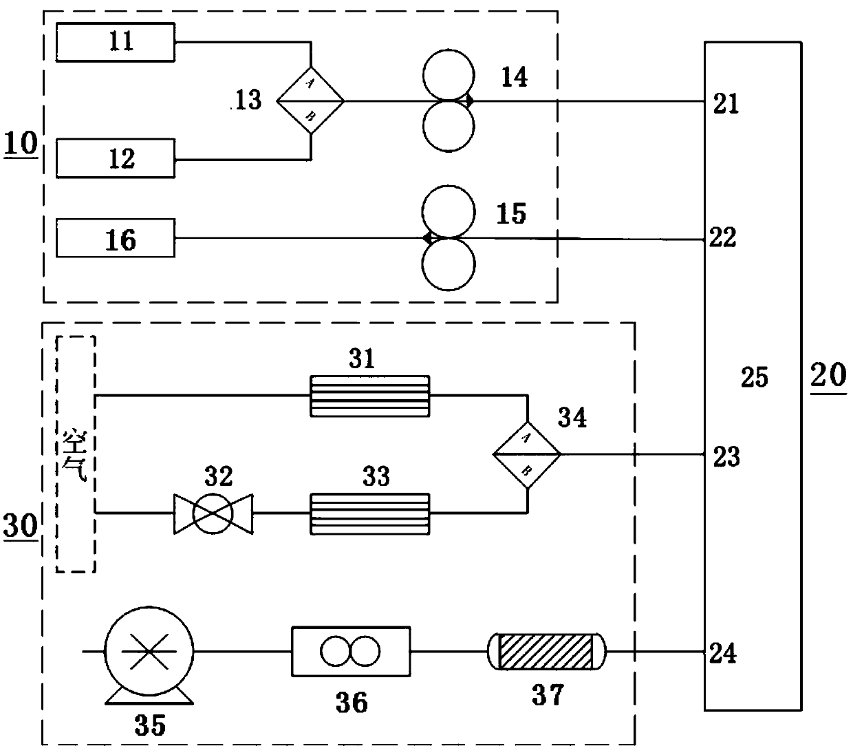 Nitrogen oxide and peroxyacetyl nitrate combined online detection device and method