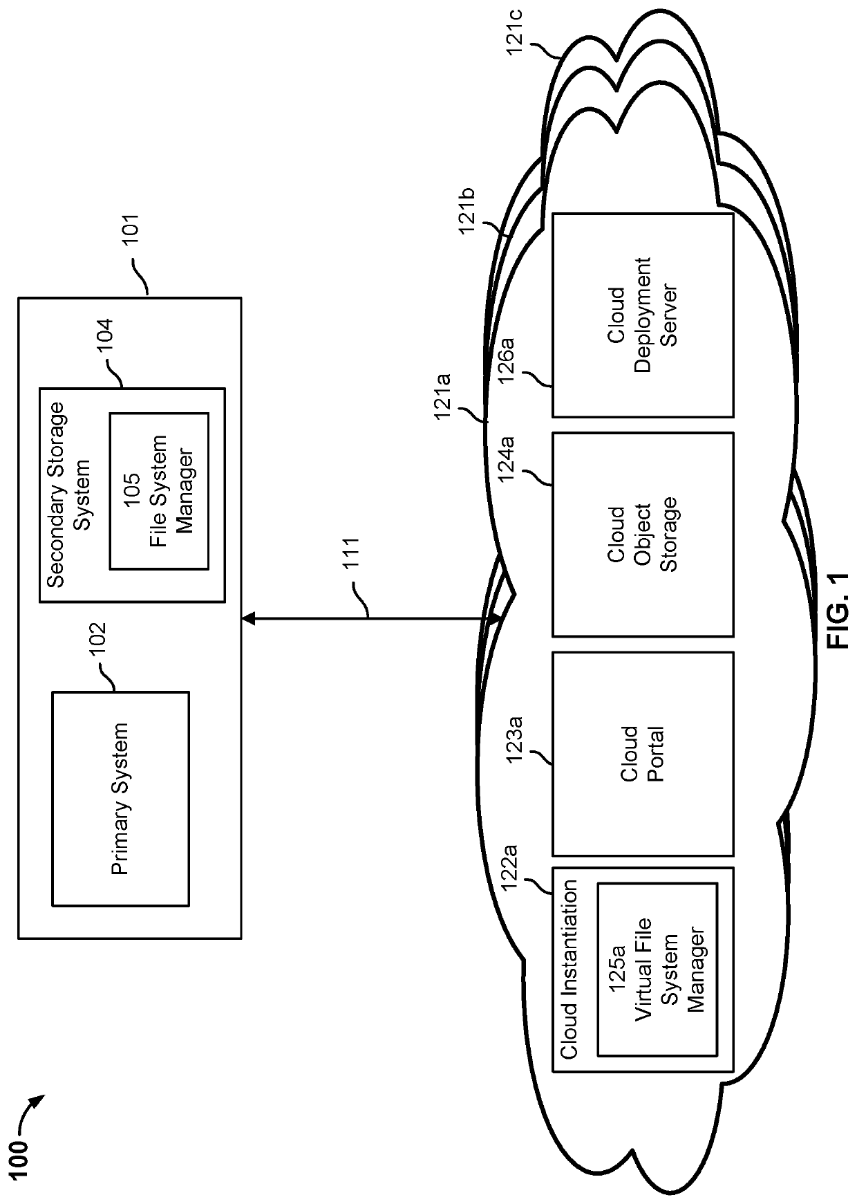 Deploying a cloud instance of a user virtual machine