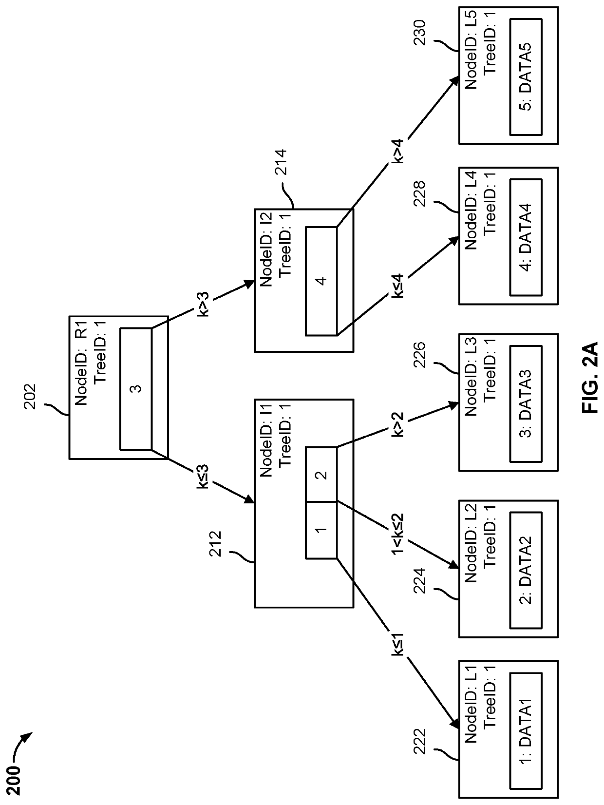 Deploying a cloud instance of a user virtual machine