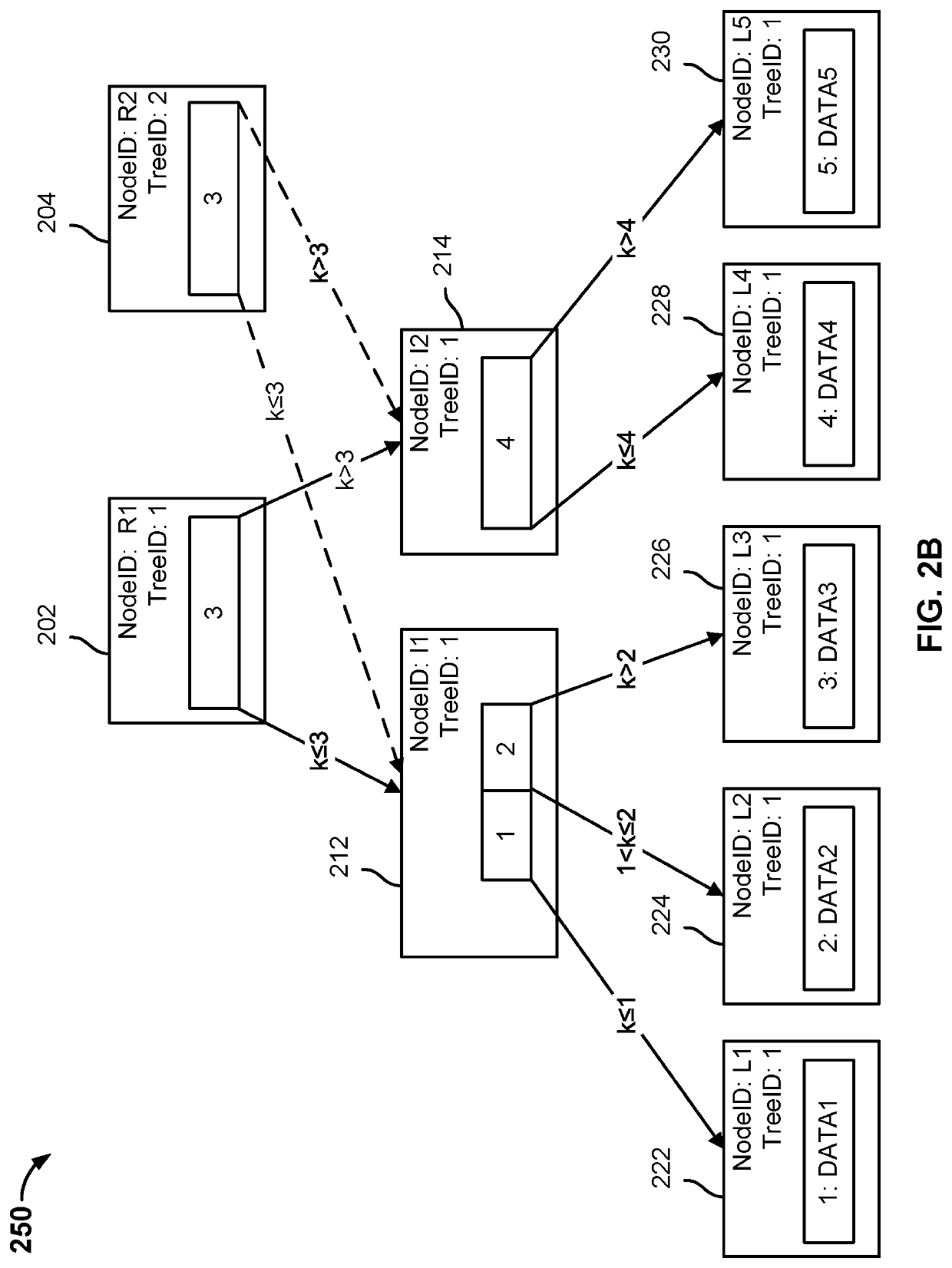 Deploying a cloud instance of a user virtual machine