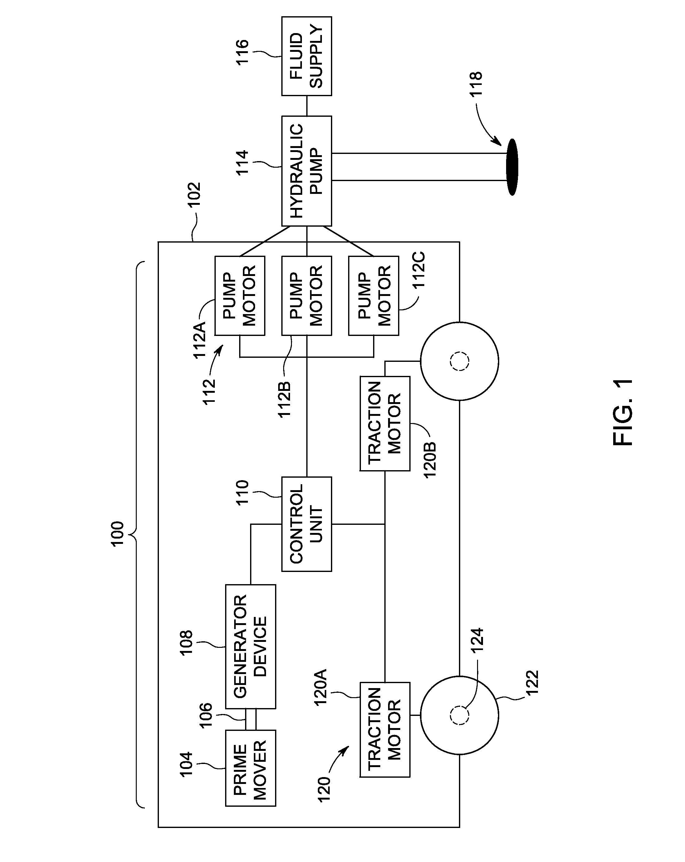 System and method for powering a hydraulic pump