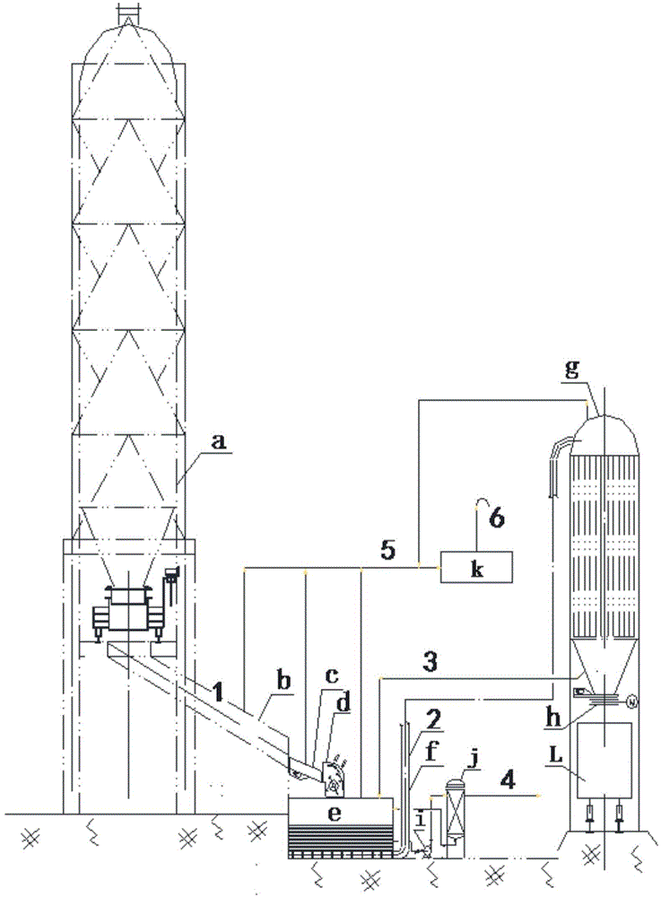 Enclosed petroleum coke dehydration degassing transportation system and method