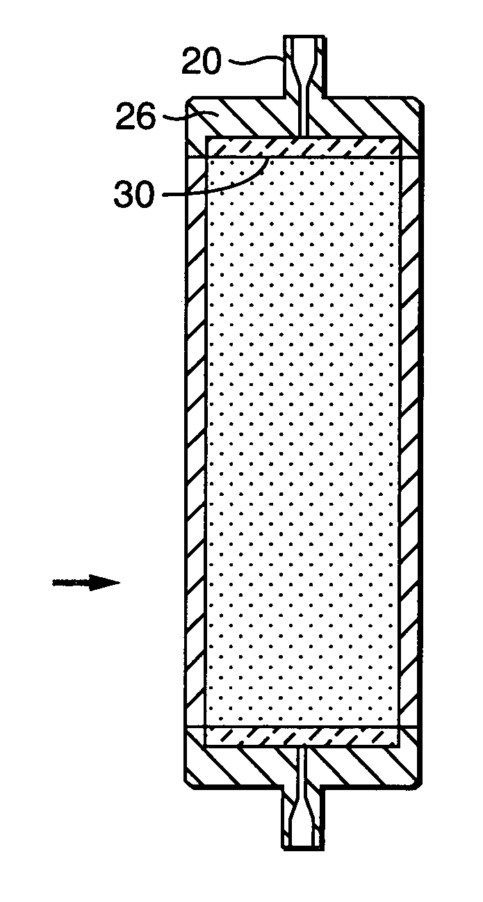 Chromatographic column and methods for controlling sorbent density