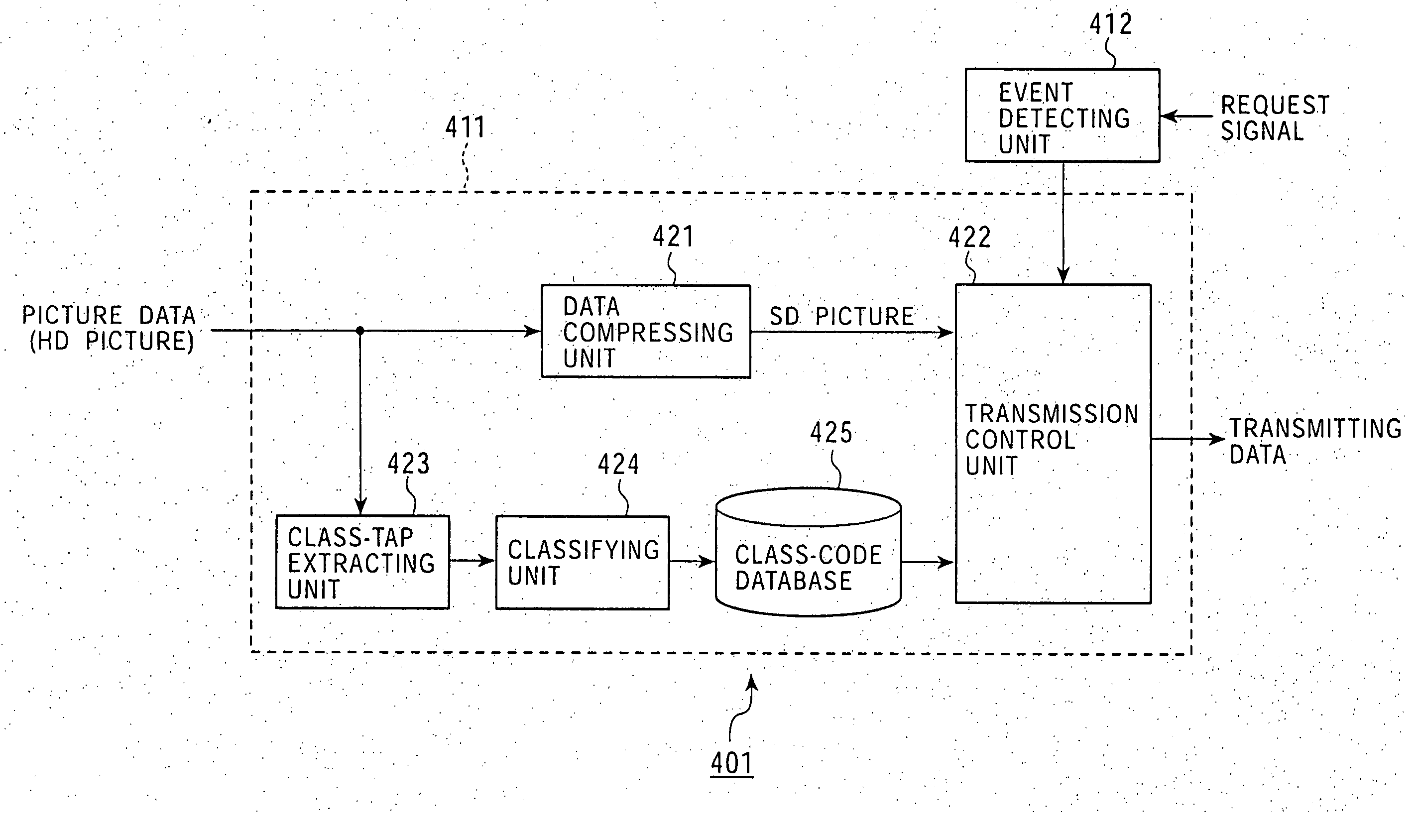 Transmitting apparatus and method, receiving apparatus and method, program and recording medium, and transmitting/receiving system